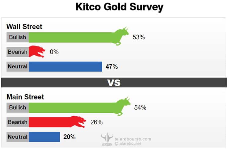 global-markets-may-2021-03 بازارهای جهانی (دیدهبان مِی 2021)
