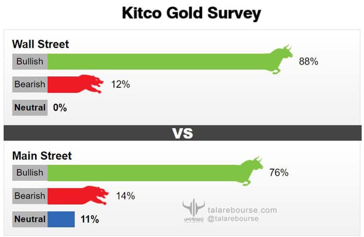 global-markets-may-2021-94 بازارهای جهانی (دیدهبان مِی 2021)