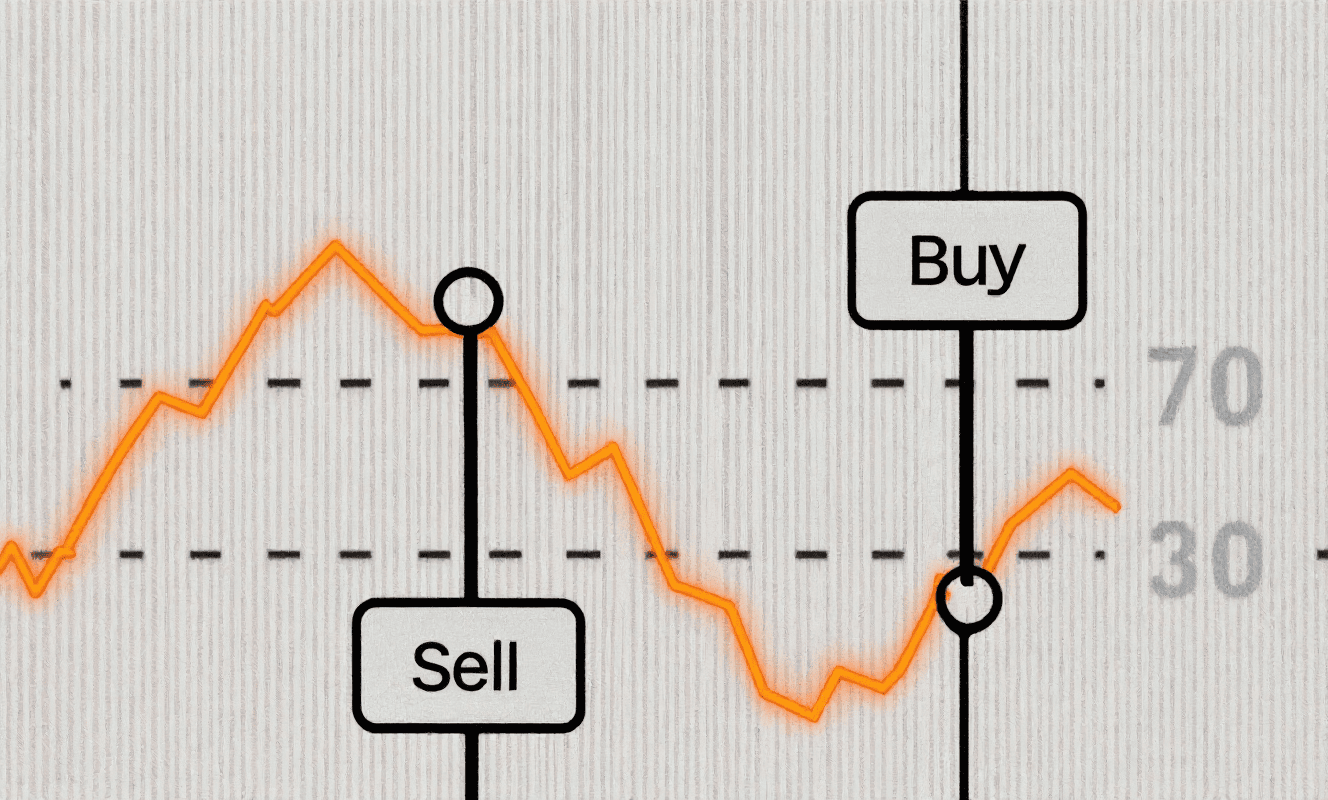 اندیکاتور شاخص قدرت نسبی (Relative Strength Index – RSI) اندیکاتور شاخص قدرت نسبی (Relative Strength Index – RSI)